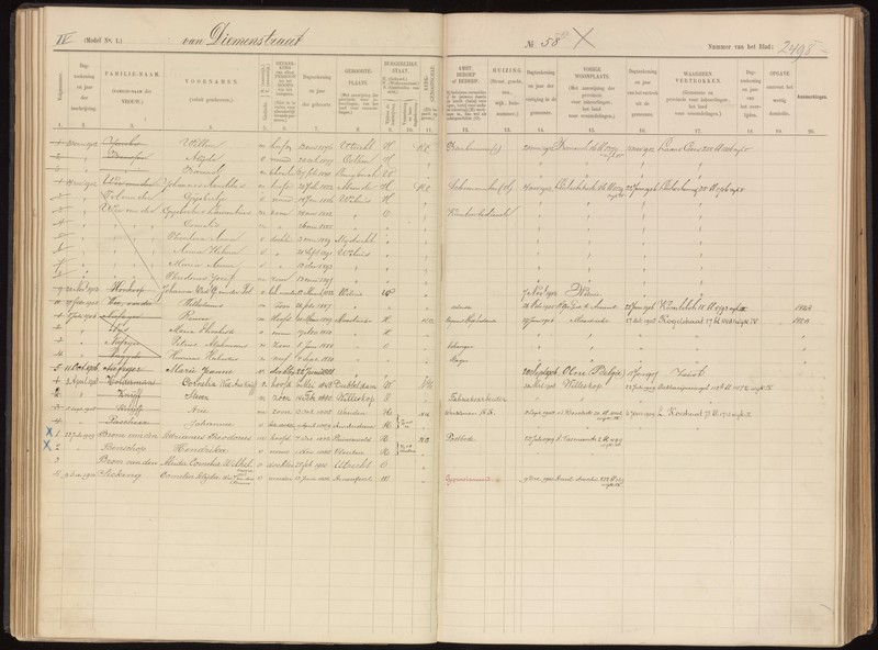 n_1908 conelia Holderman en kinderen.jpg